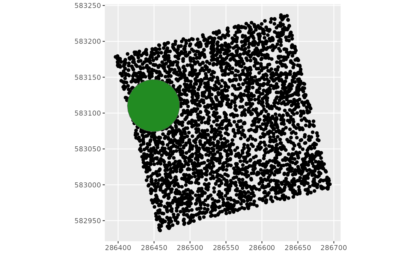 Treefromthesky Treefromthesky LoggingLab