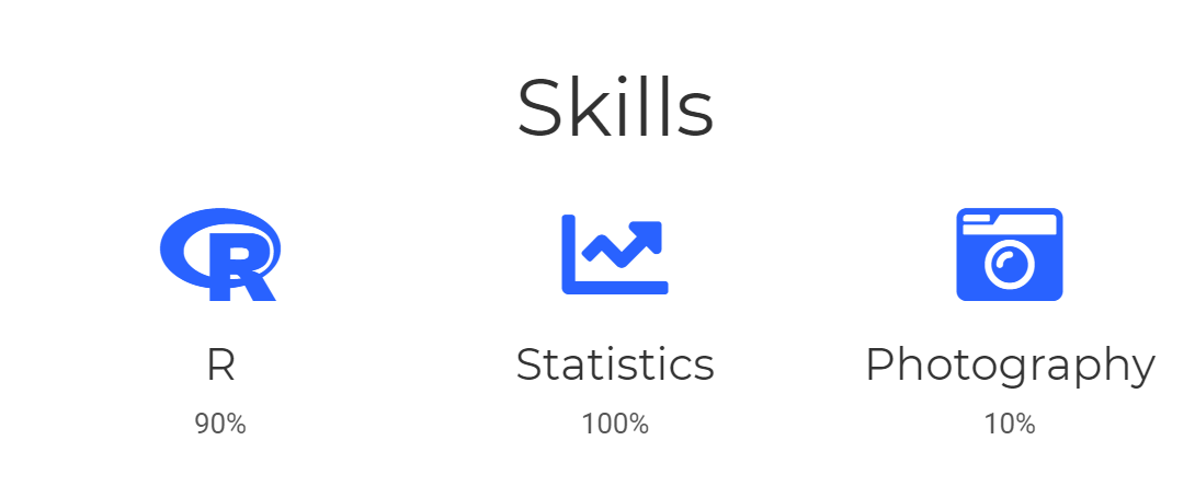 The skills component in Academic.