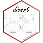divent